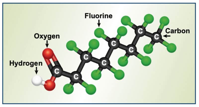 Alameda Post - a diagram of the chemical structure of PFOS