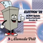Alameda Post - Alameda election results November 10