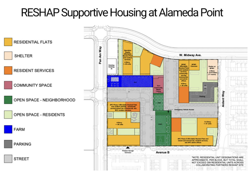 Alameda Post - RESHAP housing development plan map, including where houses will be, where the community areas are, etc. 