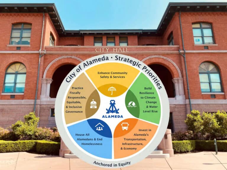 Alameda Post - a photo of City Hall and a graphic that says "City of Alameda Strategic Priorities" read on for details on the Draft Strategic Plan