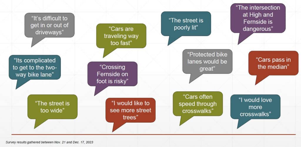 Alameda Post - a graphic of feedback speech bubbles including "Cars pass in the median" and "Protected bike lanes would be great