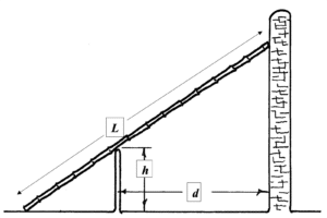 Alameda Post - a diagram of a pole to be used for a grape arbor, illustrating the math puzzle for February 16, 2024