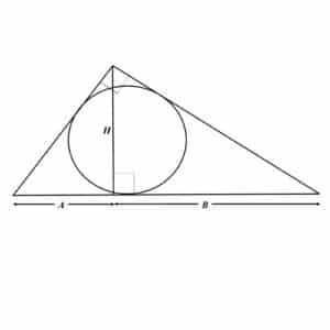 Alameda Post - a circle inscribed in a right triangle. An altitude H is drawn, to the hypotenuse, within the right triangle. The hypotenuse is divided into A and B