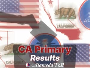 Alameda Post - 2024 CA Primary results as of March 20, 2024