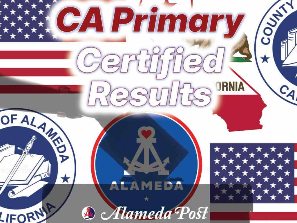 Alameda Post - a graphic with images of the City of Alameda, California, and the US. Words on top of the images say, "CA Primary Certified Results. Alameda Post"