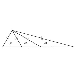 Alameda Post - one large triangle is split into three triangles labeled 1, 2, and 3. The three triangles do not overlap at all, and they make up all the area inside the larger triangle. Triangle #1 has sides that are all the same length A. Triangle #2 is isosceles, and its two identical sides are the length A. Triangle #2 shares a single side with Triangle #1. The length of the shared side is A. The third, longest side of Triangle #2 is length B. Triangle #3 is an isosceles, and its two identical sides are the length B. Triangle #3 shares a single side with Triangle #2, with the length B. The longest side of Triangle #3 is length C. The total sides of the large triangle, which is comprised of all three triangles, is Length C on one side, Length A on one side, and Length A plus Length A plus Length B on the longest side.