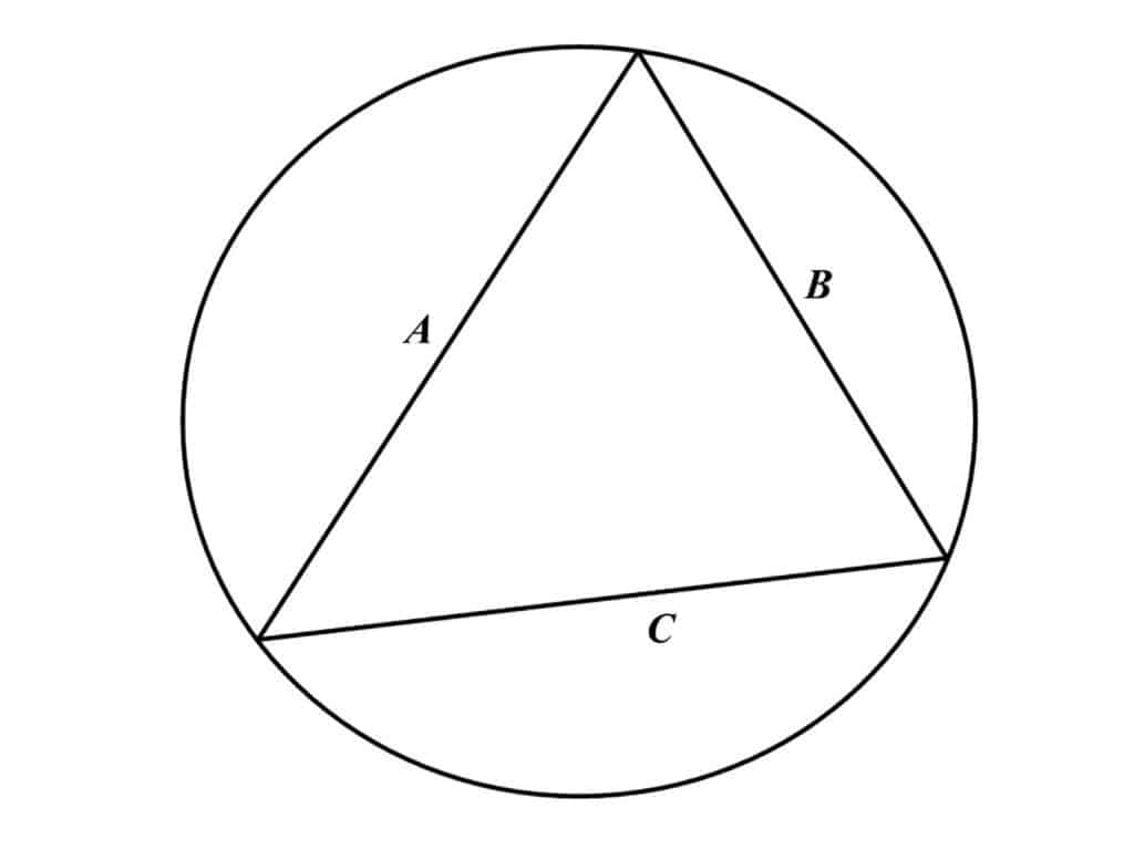 Alameda Post - a triangle with sides A, B, and C is inside a circle. All three of the tips of the triangle touch the circle