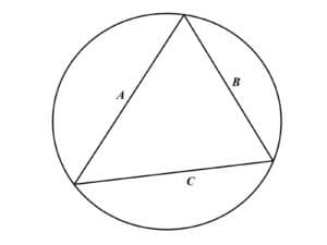 Alameda Post - a triangle with sides A, B, and C is inside a circle. All three of the tips of the triangle touch the circle