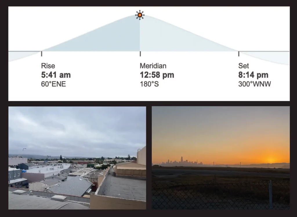 Alameda Post - A diagram of the Sun's path on the summer solstice plus views of dawn and sunset.