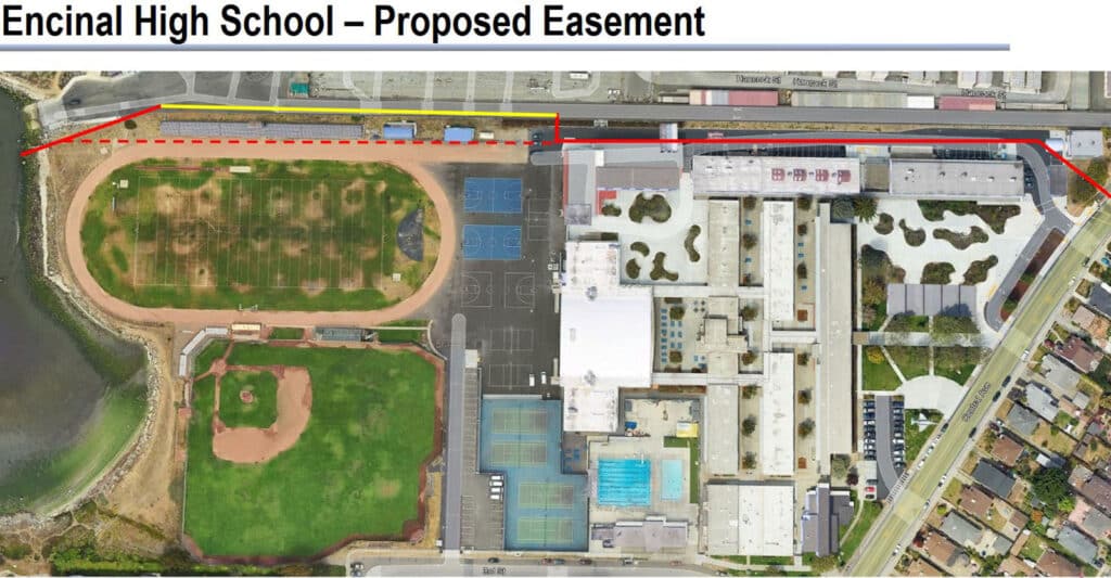Alameda Post - an aerial photo of EHS land