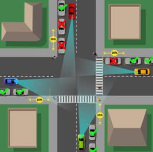 Alameda Post - an illustration of an intersection that indicates that cars are not allowed to park within 20 feet of marked or unmarked crosswalks