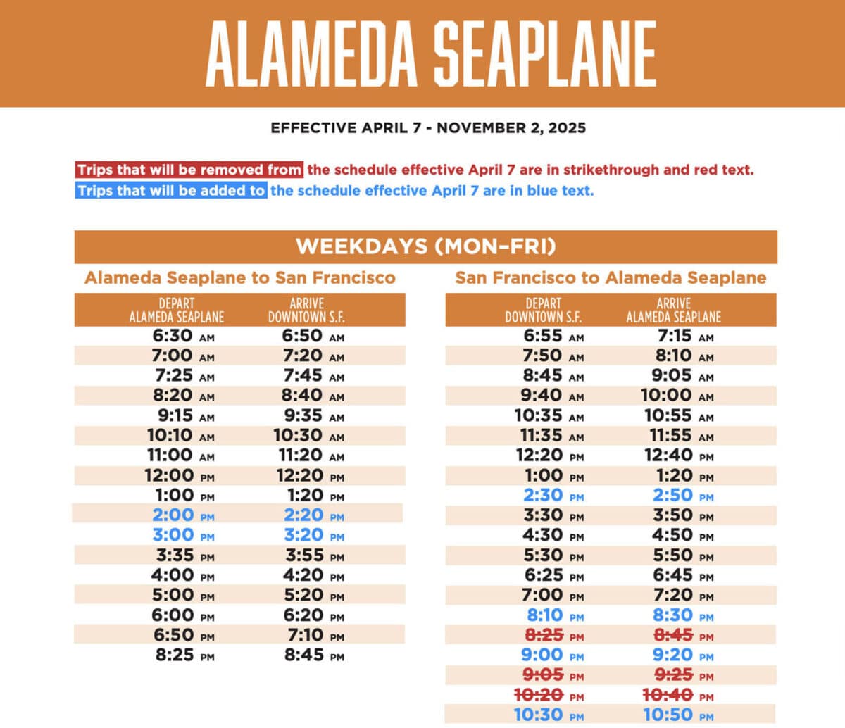 Alameda Post - the weekday schedule of Alameda Seaplane's ferry building service from Alameda to Downtown SF