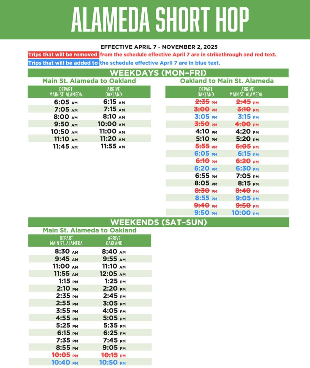 Alameda Post - the SF Bay Ferry schedule for the Short Hop between Alameda Main Street and Oakland