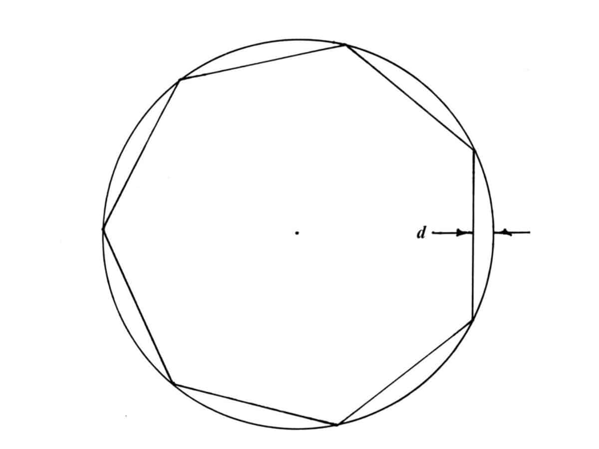 Alameda Post - A regular heptagon, a seven sided polygon, is inscribed within a circle. The greatest distance between the circle and a side of the inside heptagon is labeled "d."