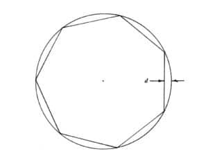 Alameda Post - A regular heptagon, a seven sided polygon, is inscribed within a circle. The greatest distance between the circle and a side of the inside heptagon is labeled "d."