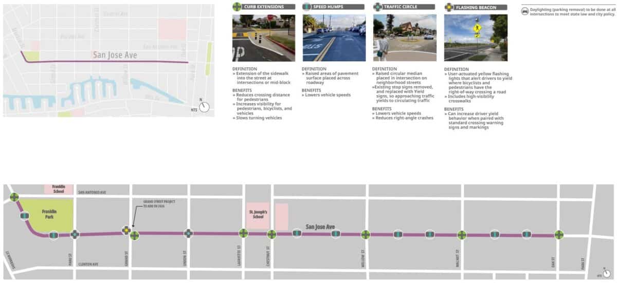 Alameda Post - a plan of the neighborhood greenway on san Jose Avenue including traffic circles, humps, flashing beacons, and curb extensions