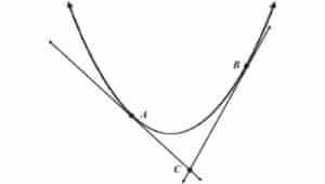 Alameda Post - A math diagram where a parabola intersects two lines that cross