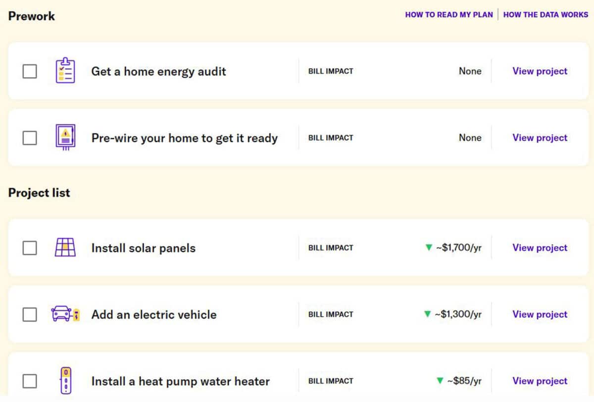 Alameda Post - a chart that lists "prework" and "project list" for getting a home electrified. It includes things like getting a home energy audit and installing solar panels.