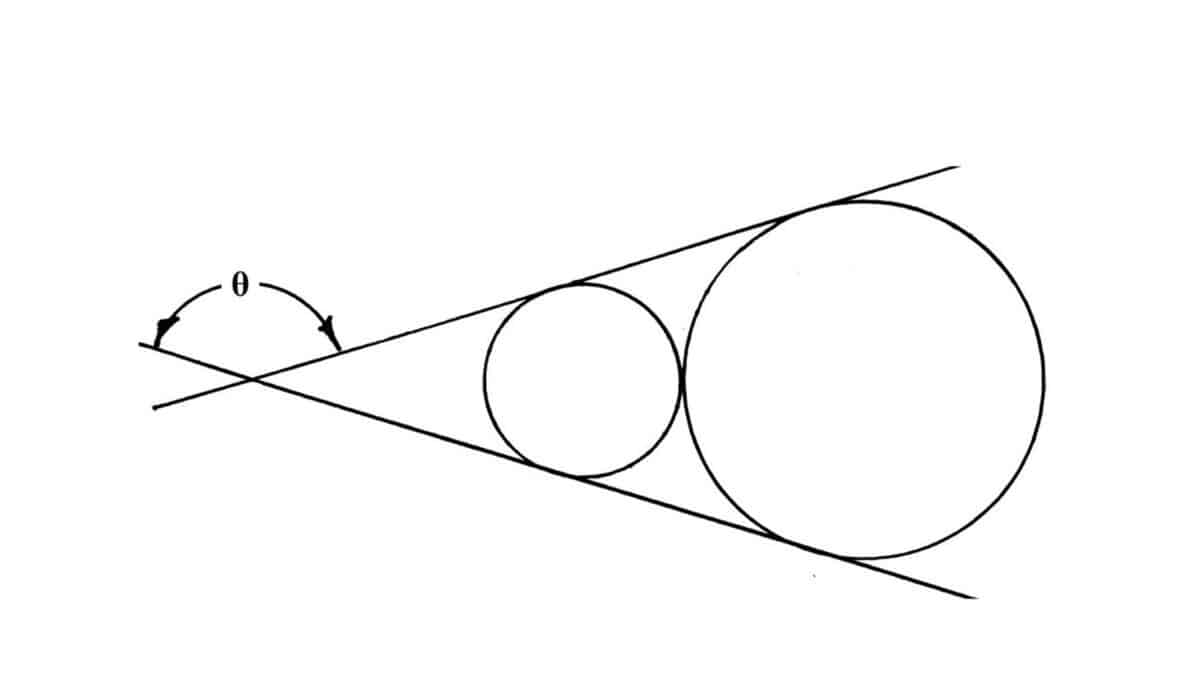 Alameda Post - two intersecting tangent lines and two tangent circles that fit neatly in the "V" shape created on one side of the lines' intersection. The large angle at the intersection of the lines is theta. The circles fit snuggly in the smaller angle of the "V" of the lines, and they touch each other.
