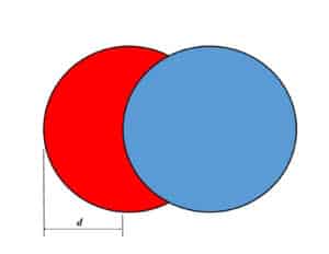 Alameda Post - two overlapping circles. The one that is overshadowed forms a crescent. The circles are offset by a distance d