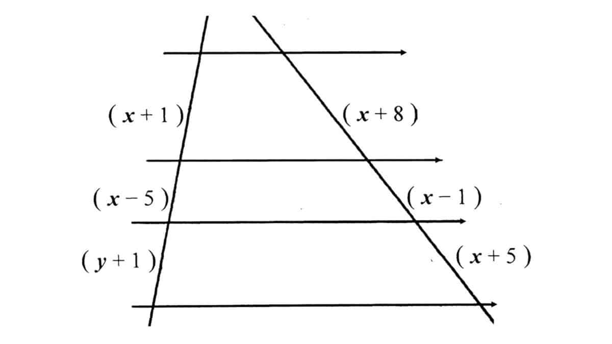 Alameda Post - a diagram of four parallel lines and two transversals. 