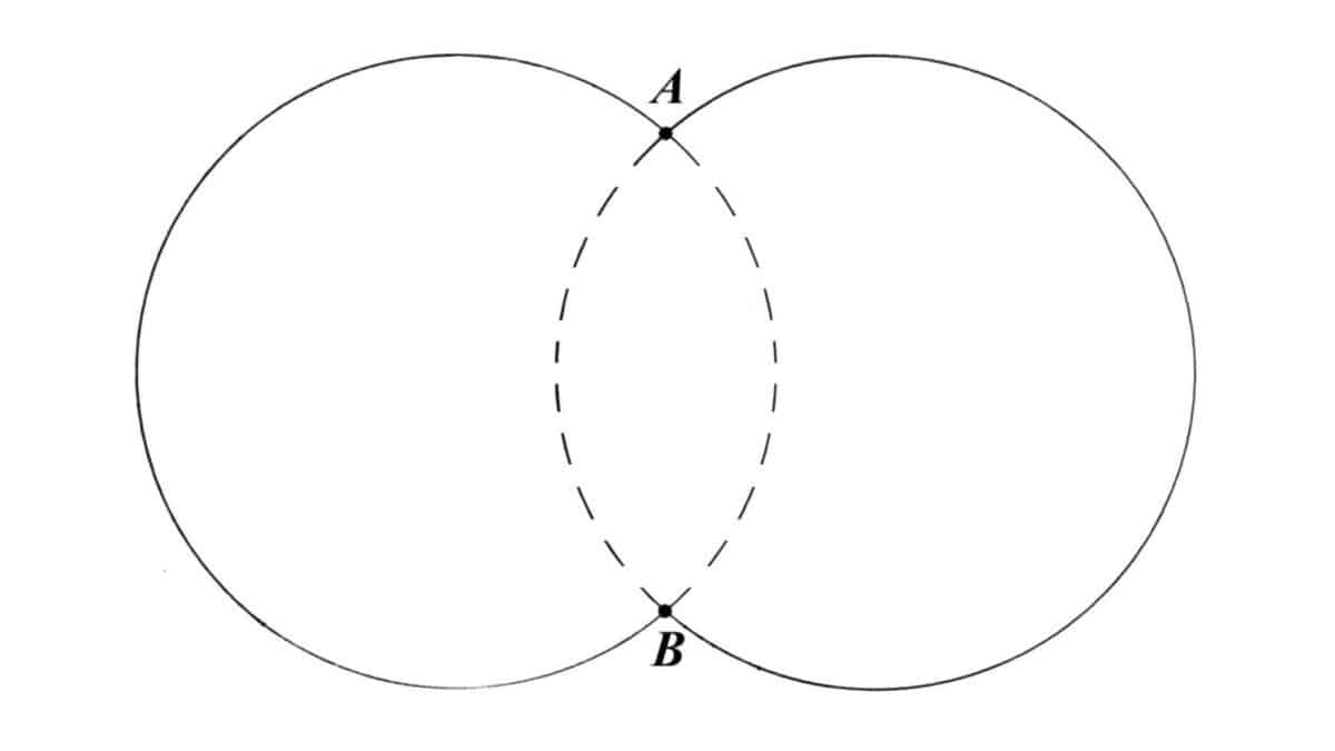 Alameda Post - two congruent circles overlap. The top intersection is labeled A and the bottom intersection is labeled B.