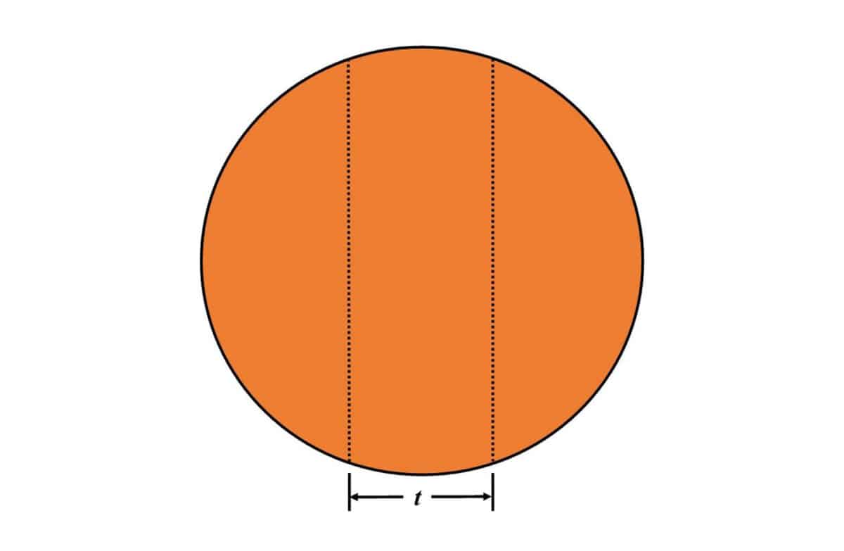 Alameda Post - a math diagram of a circle with a strip down the center with the width labeled T