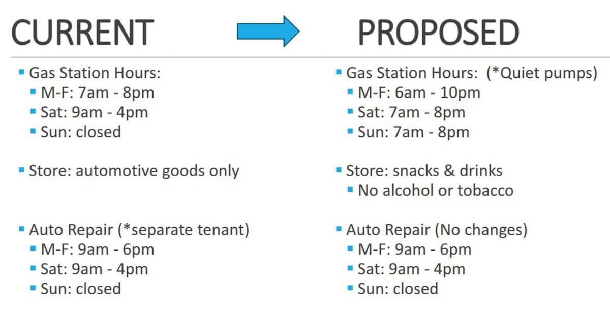 Alameda Post - the current and proposed gas station hours for Mobil