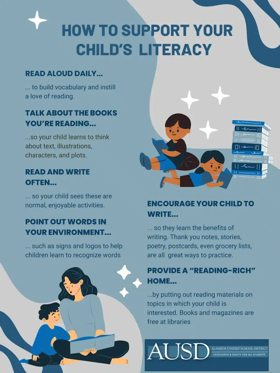 Alameda Post - A poster labeled "How to Support Your Child's Literacy"