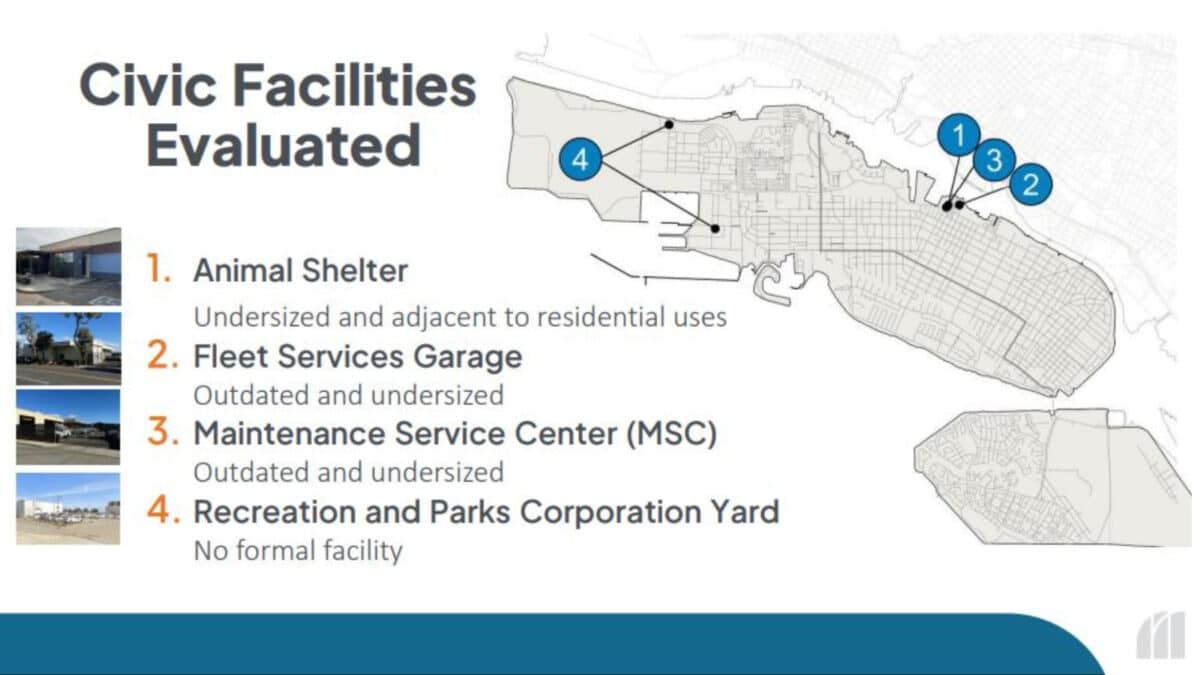 Alameda Post - A slideshow slide labeled "Civic Facilities Evaluated" with a map and a list of places in Alameda in need of attention.
