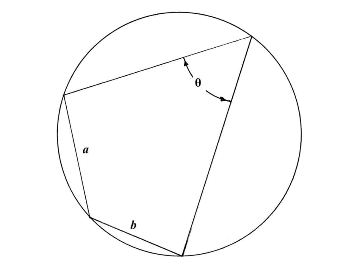Alameda Post - A math diagram.