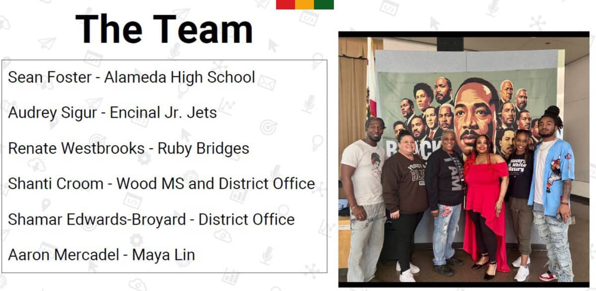 Alameda Post - Photos and names of the AUSD Equity team.