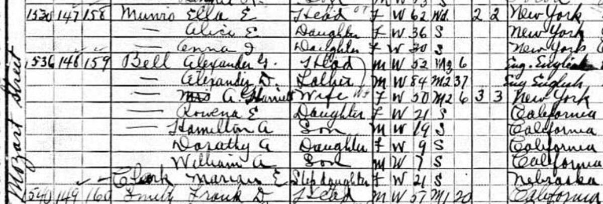 Alameda Post - A photo of an old handwritten census book. 