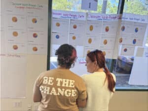 Alameda Post - Two teachers stand in front of a wall covered in printed out charts of data collected in the process to choose new ELA curriculum.