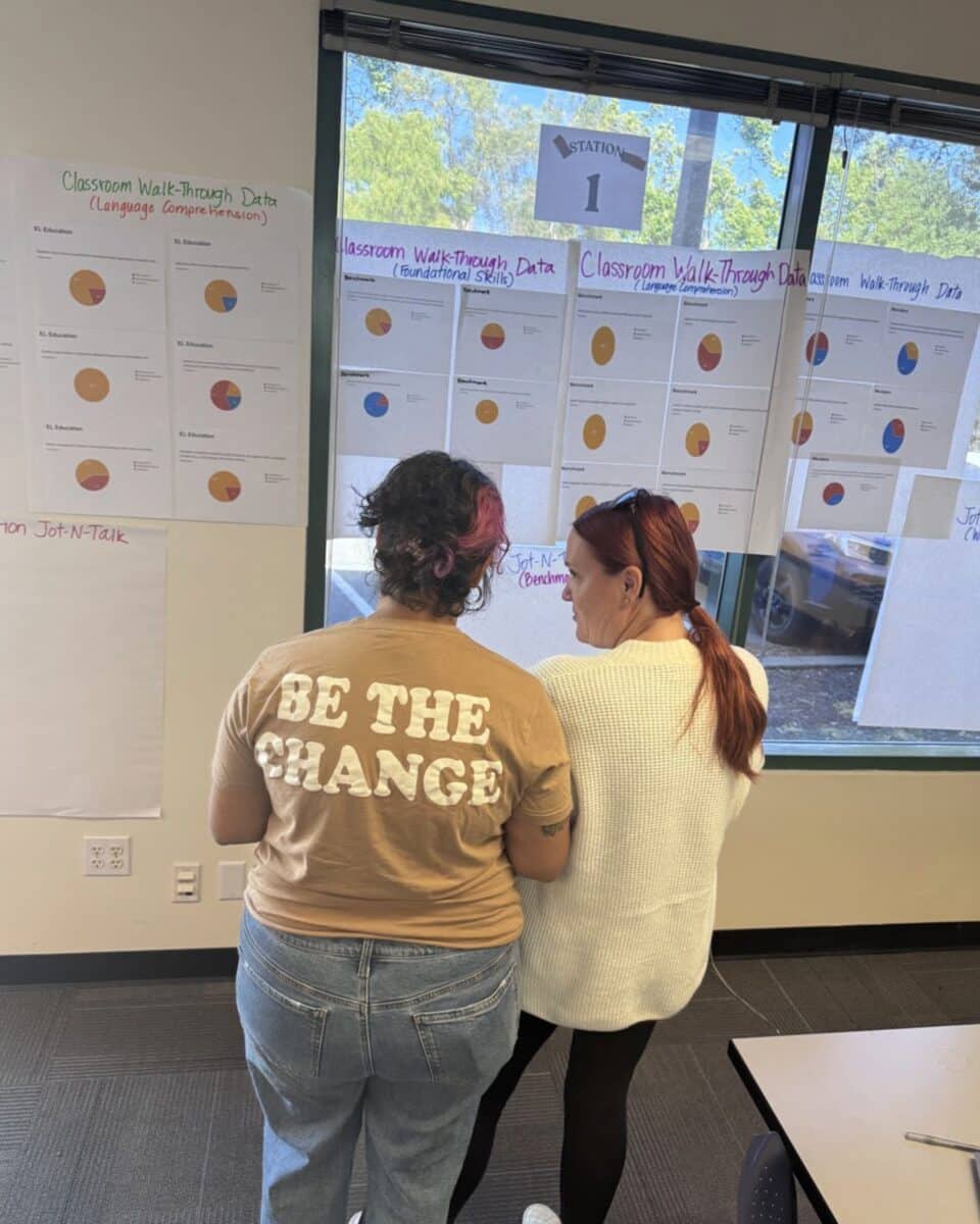 Alameda Post - Two teachers stand in front of a wall covered in printed out charts of data collected in the process to choose new ELA curriculum. 