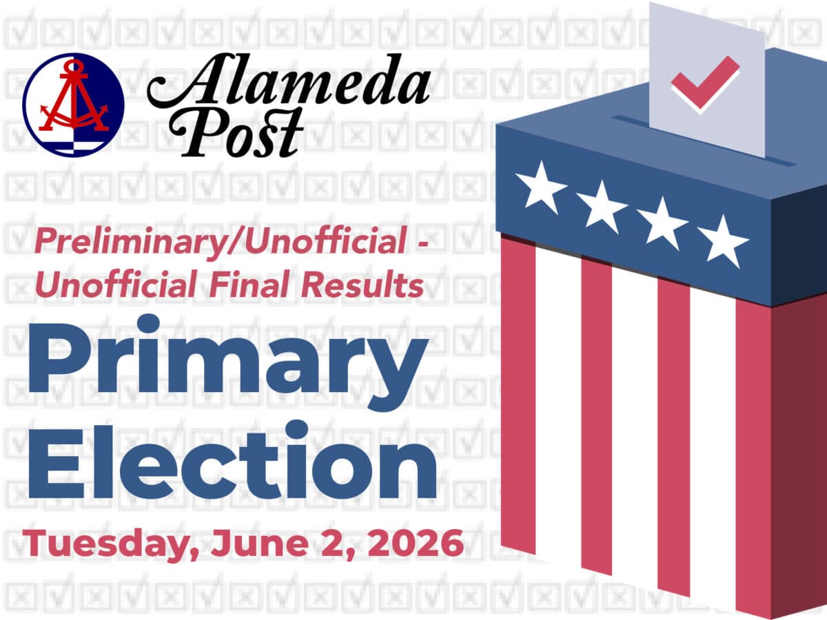 Alameda Post - preliminary results from June 3, 2026 Primary Election