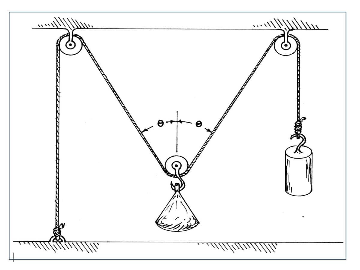 Alameda Post - a diagram of a pulley system with weights