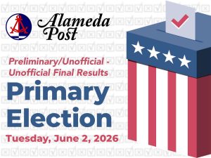 Alameda Post - preliminary results from June 3, 2026 Primary Election